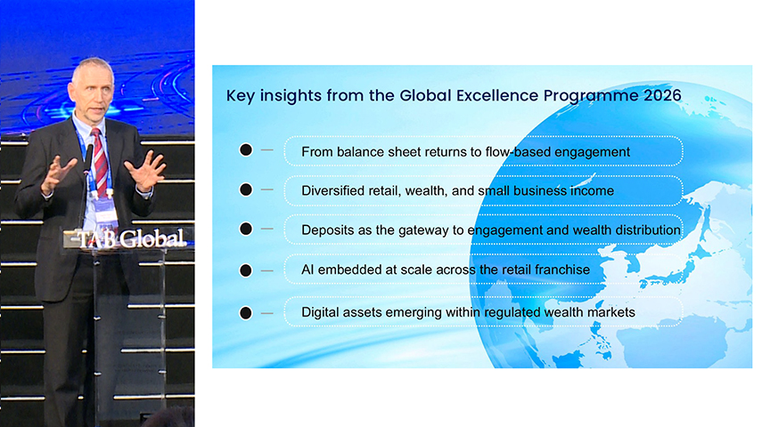 How the best retail banks are re-building for the next decade